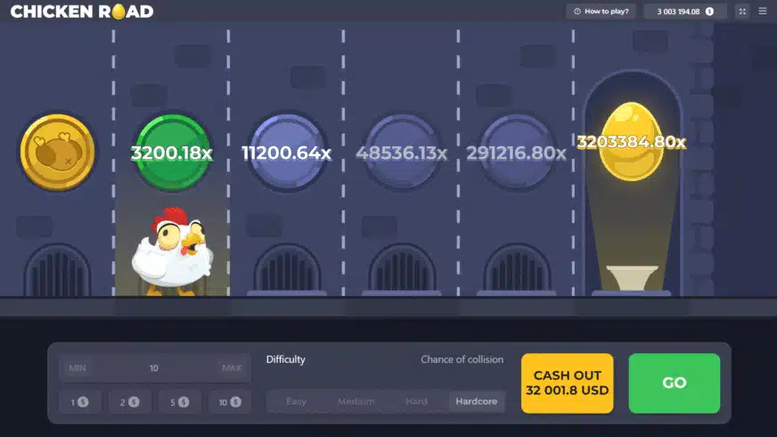 Kenmerken van het spel Chicken Road 2.0. Kenmerken van het spel Chicken Road 2.0.
